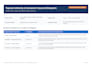 do SEO keyword clustering and topical authority content strategy
